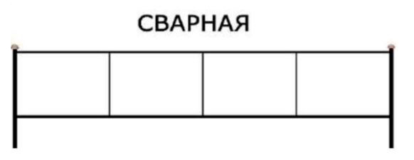 Производство и установка могильных оград в Ейске, ограды на кладбище под ключ с монтажом